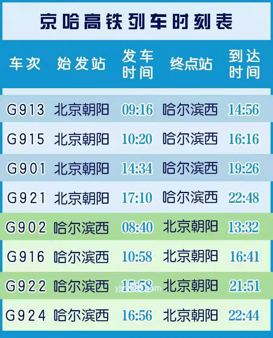 从中职到北大：八年奋斗路对比分析